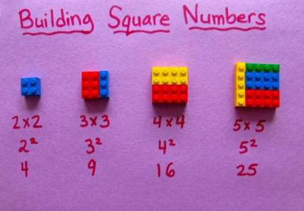 I Lego per insegnare matematica