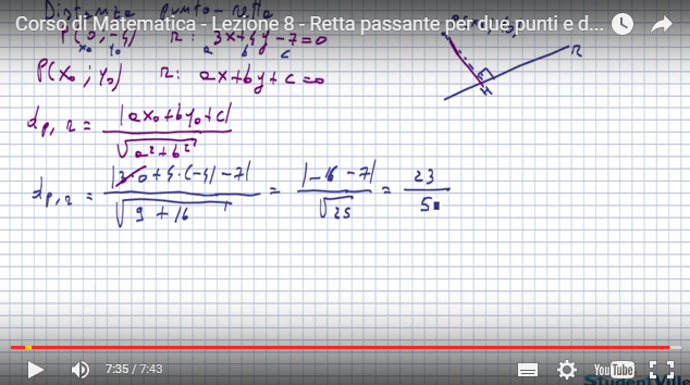 Retta passante per due punti: lezione online