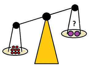 Il rompicapo per vere menti matematiche