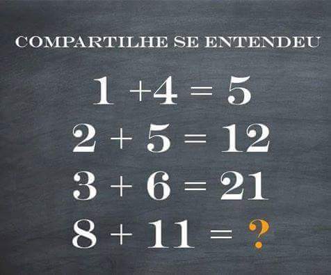 Il problema di matematica che nessuno riesce a risolvere