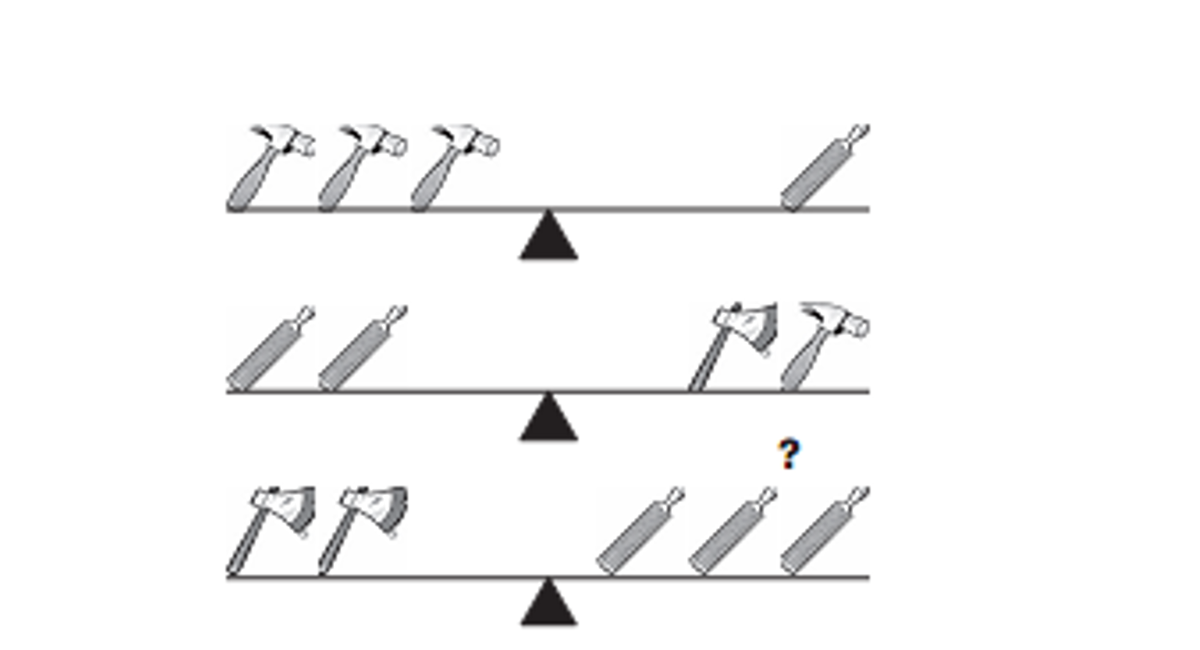 Il quiz degli strumenti da lavoro