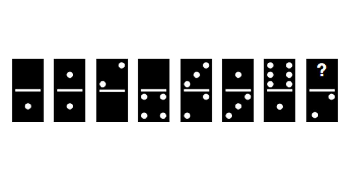 Risolvi il quiz del domino: qual è il numero mancante? (SOLUZIONE)
