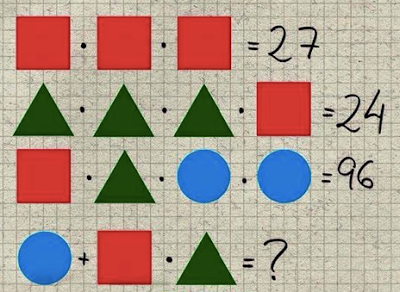 Risolvi l'indovinello delle forme geometriche