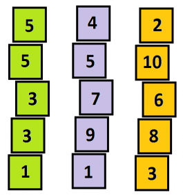 Cubi e numeri: metti alla prova le tue capacità
