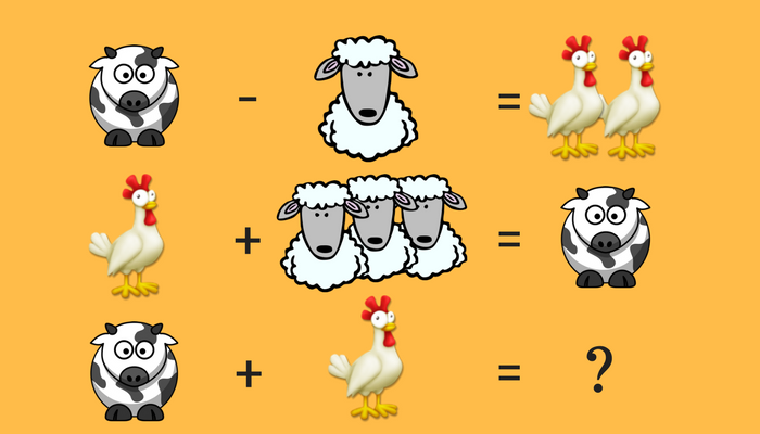 Riesci a risolvere questa equazione degli animali? (Soluzione)