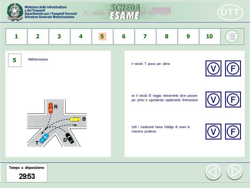 I trucchi per rispondere bene ai quiz per la Patente B