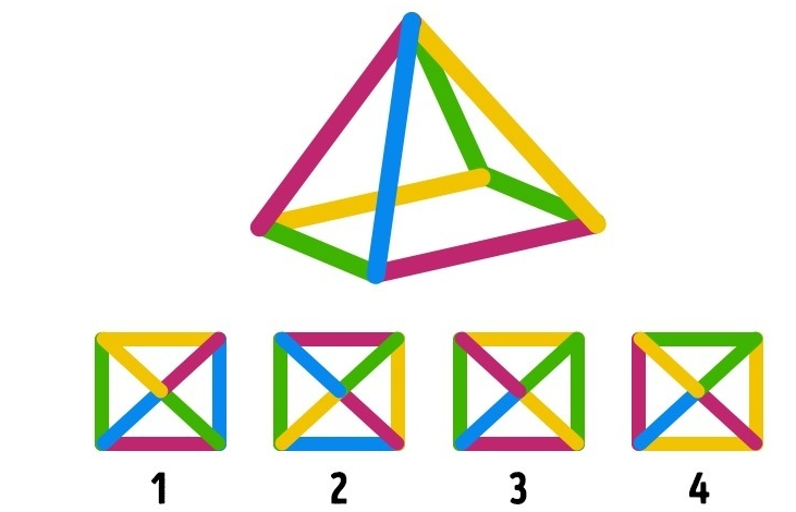 Come si vede la piramide dall'alto? (SOLUZIONE)