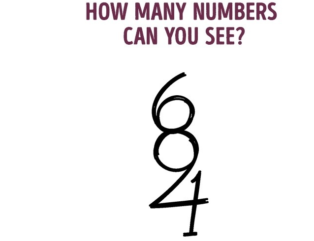 Quanti numeri riesci a vedere in quest'immagine? Sono ben 10: trovali tutti!