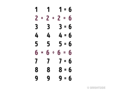 Quali sono i simboli matematici mancanti?