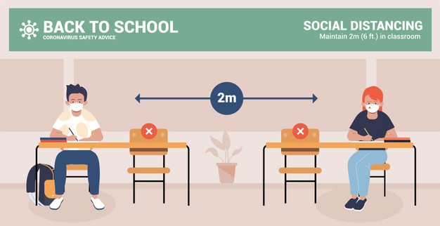 Rientro a scuola 2020: le linee guida del governo