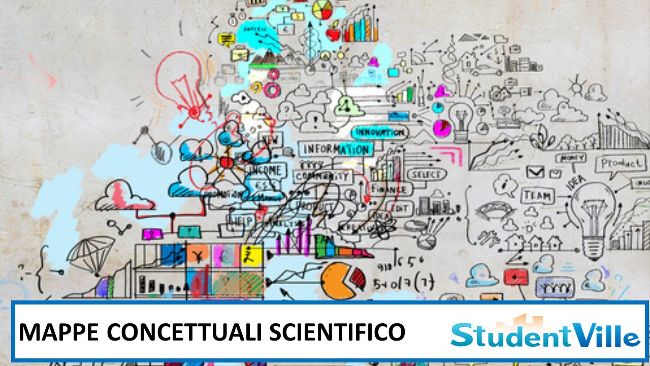 Mappe concettuali Maturità scientifico: percorsi svolti