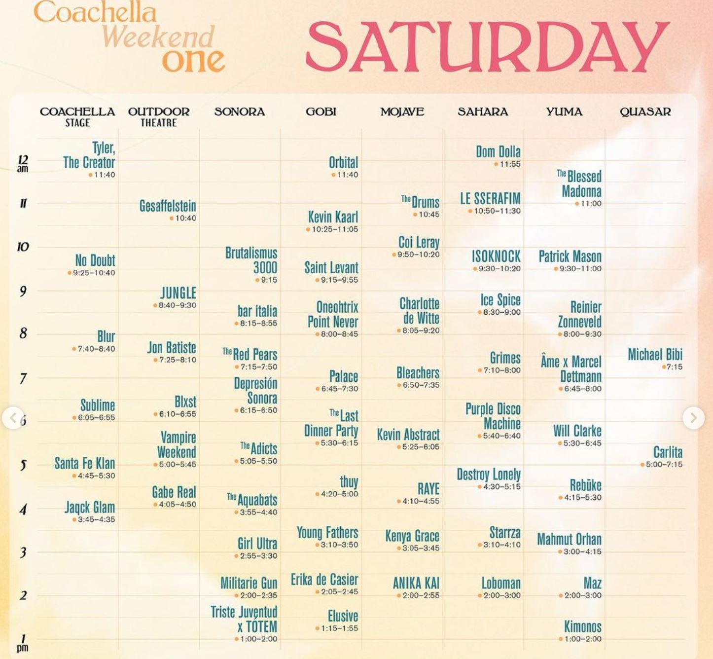coachella scaletta sabato