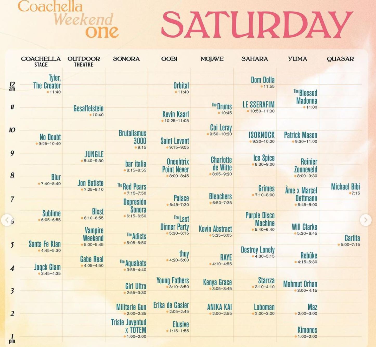 coachella scaletta sabato