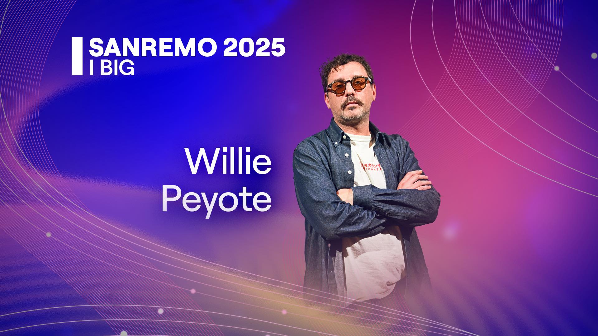 Scaletta della finale del Festival di Sanremo 2025