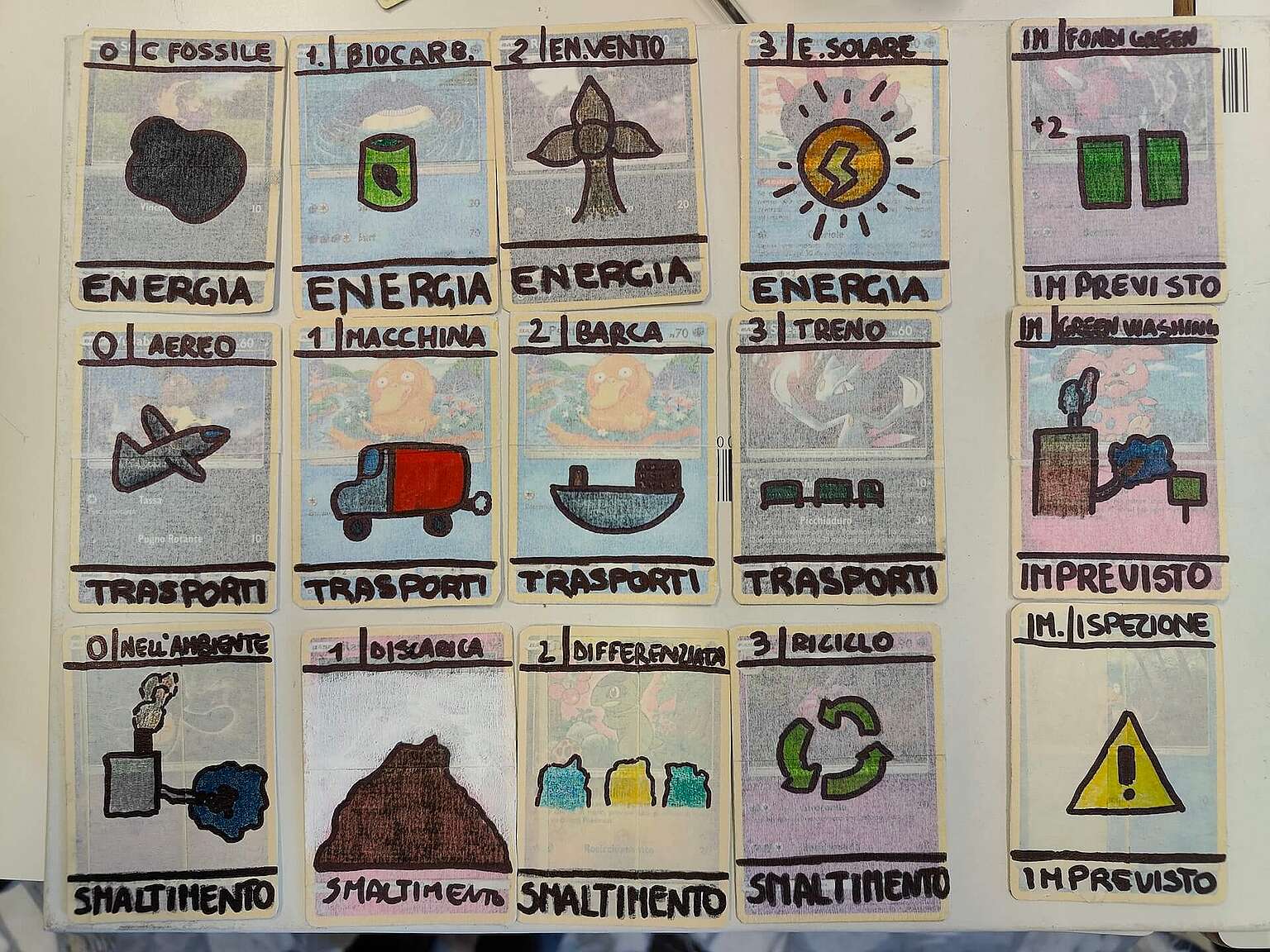 Greenpeace: ecco il kit di Design Thinking Climatico per la scuola