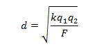 Svolgimento esercizio Legge di Coulomb