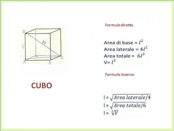 FORMULE SOLIDI terza media: il cubo