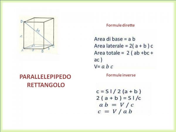FORMULE SOLIDI terza media: il parallelepipedo