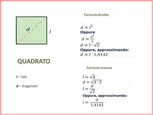 formule geometria piana terza media: il quadrato