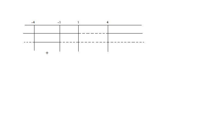 sistema_disequazione_3.jpg