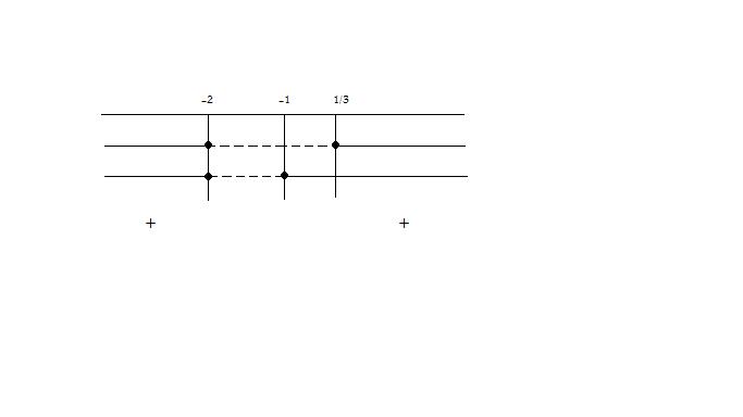 sistema_disequazione_4.jpg