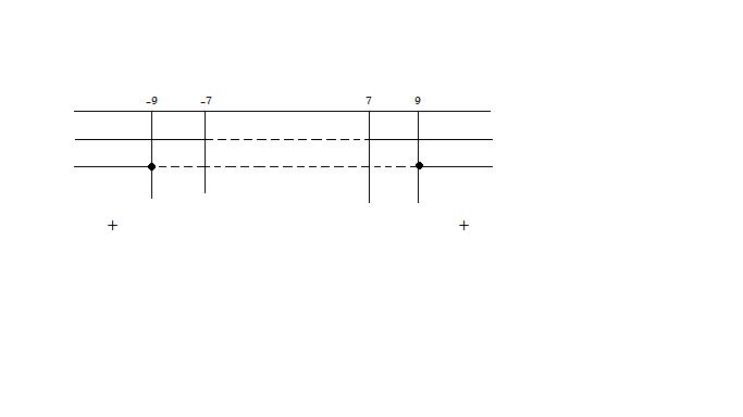 sistema_disequazione_6.jpg