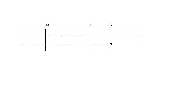 sistema_disequazione_7.jpg